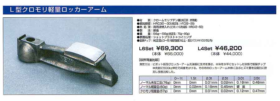 l28 ロッカーアーム　ハコスカ　s30 gc10 ケンメリ ソレックス　l型 l28 ロッカーアームハコスカs30 gc10 ケンメリ ソレックスl型